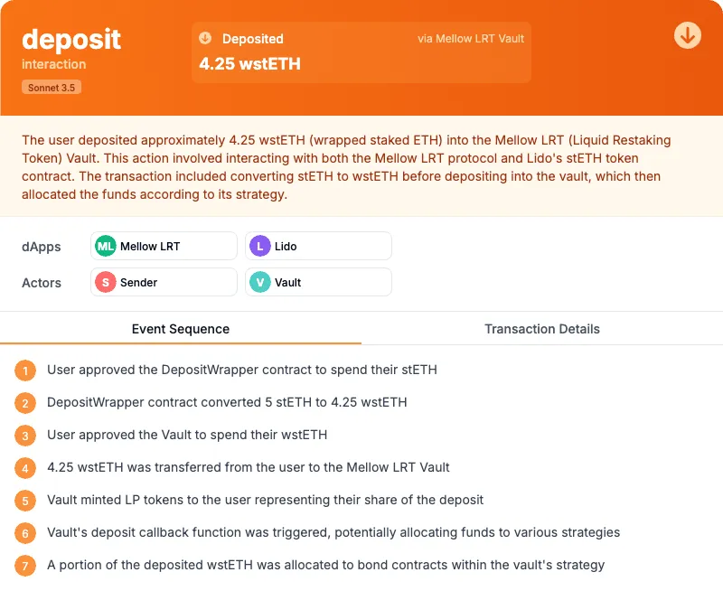 Unravel Transaction Example