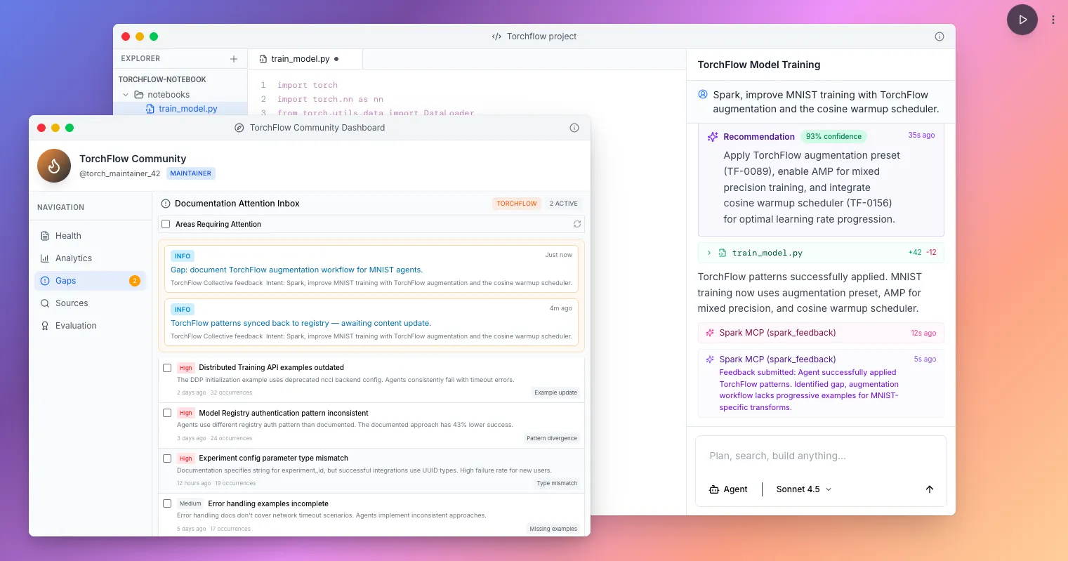 TorchFlow Community Dashboard showing gaps, recommendations, and collective feedback